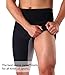 Cimkiz Men's Sauna Sweat Slimming Shorts Neoprene Exercise Pants for Workout Sweat Body Shaper