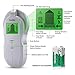 2020 Newest Stud Finder Sensor Wall Scanner - 4 in 1 Multi Function Electronic Stud Sensor Finders Wall Detector Center Finding with LCD Display for Wood AC Wire Metal Studs Detection