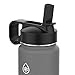 Thermoflask COS1161621GG Gre 24-Ounce Double Wall Vacuum Insulated Stainless Steel Water Bottles (Grey/Teal), 24 oz,
