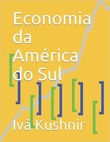 Economia da América do Sul