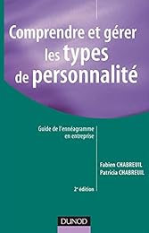Comprendre et gérer les types de personnalité