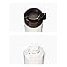 The Bottle Thejd Transparent Bucket Pail Water Bottle BPA Free (Black 1ea + White 1ea)