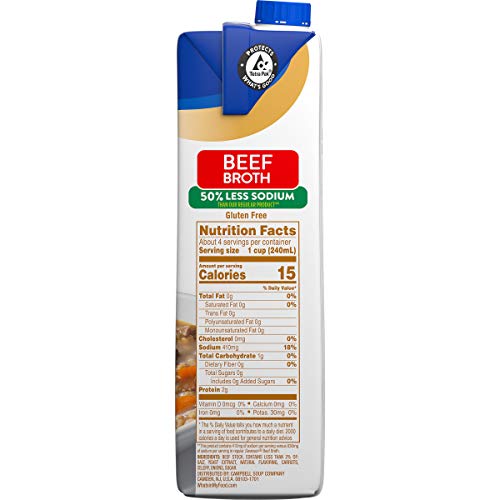 6 Swanson+Less+Sodium+Beef+Broth