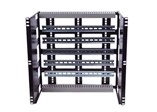 Rackmount Din Rail Panel 10U