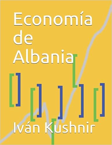 Economía de Albania