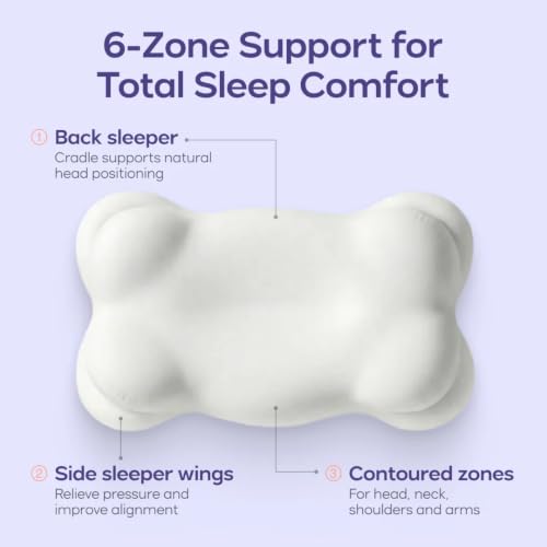 Mellow CloudAlign Memory Foam Pillow for Neck & Shoulder Support, Dual Height Ergonomic Cervical Pillow for Side Back & Stomach Sleepers, Contoured Orthopedic Bed Pillow with Washable Cover, High