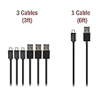 Zakix 4 Pack, Premium Micro USB Cable Pack - 3 x 3FT & 1 x 6FT Cables - High Speed USB 2.0 Type A to Micro B - Sync and Charge Samsung Galaxy, HTC, Motorola & LG Smartphones, Android Tablets & Phones