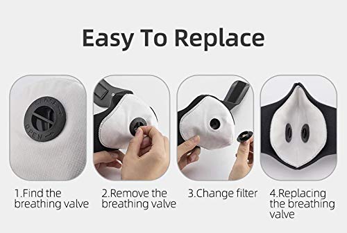 3Pcs 5 Layers PM2.5 N95 Carbon Filter Insert for mask - getp2mask.com