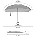 Amagoing Car Inverted Umbrella Double Layer Windproof Reverse Umbrella for Rain Sun