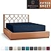 Empyrean Queen Fitted Sheet - Deep Pocket, 14-16 Inch Ultra Soft Microfiber, Wrinkle & Fade Resistant, Shrinkproof, Hotel Quality, Durable & Breathable, Perfect for Queen Beds, Navy Blue