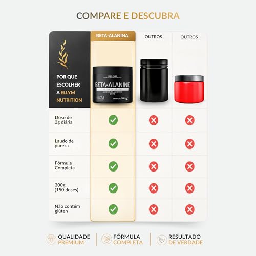 Beta Alanina Pura 300g ELLYM NUTRITION Performance Para Treino e Recuperação Muscular Pós Treino