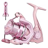 HAUT TON Spinning Reel Macaroon DX200 Beginner's