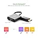 UGREEN Active DP to HDMI Adapter 4K Displayport to HDMI Male to Female Converter Supports AMD Eyefinity Technology for Connecting Laptop to Display