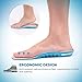 Sport Inserts Gel High Arch Support Shock Absorption Athlete Insoles Super Comfortable Relieve Flat Feet Plantar Fasciitis Breathable Cushion Insoles（S 25.5CM Men 6-7 / Women 8-9.5 / Big Kids 6.5-7.5）thumb 1