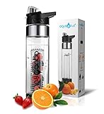 AquaFrut Bottom Loading Fruit Infuser Water Bottle 24 oz (Black)