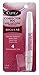 Cutex Corrector Pen (2 Pack)