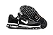 Nike Air Max 2017