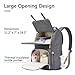 HaloVa Diaper Bag, Baby Nappy Backpack, Maternity Mommy Daddy Travel Shoulders Backpack, with Wet Cloth Pocket, Thermal Insulated Bottle Pockets and Stroller Hanging Hooks, Large Opening Design, Gray