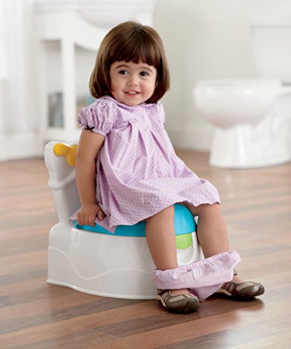 1 Fisher+Price+BMM08+Learn+to+Flush+Potty