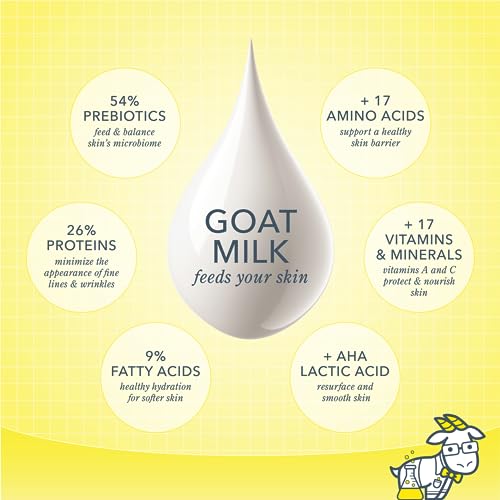 BEEKMAN 1802 GOAT MILK BODY SOAP BAR, FIG LEAF – SCENTED – 9 OZ – NOURISHES, MOISTURIZES & HYDRATES – 100% VEGETABLE SOAP WITH LACTIC ACID – GOOD FOR SENSITIVE SKIN – CRUELTY FREE