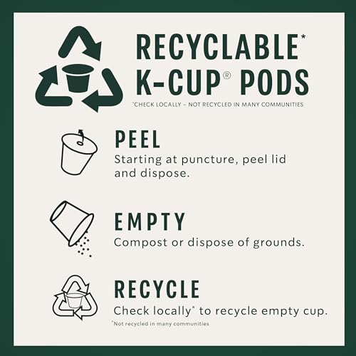 STARBUCKS FLAVORED COFFEE K-CUP PODS, GINGERBREAD FOR KEURIG BREWERS, HOLIDAY LIMITED EDITION, 10 COUNT