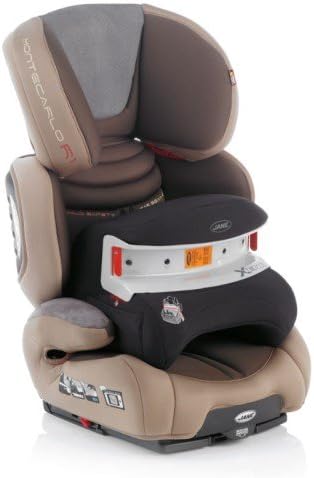 jane montecarlo plus