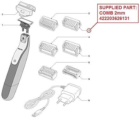 philips one blade 2mm
