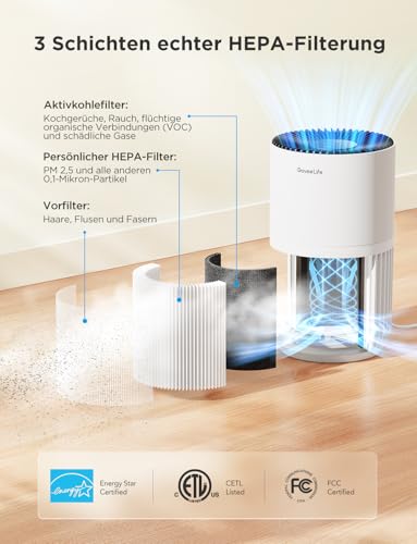 GoveeLife Mini Air Purifier for Bedroom, HEPA Smart Filter, Alexa Control for Pet Hair, Odors, Pollen and Smoke, with 3 Speeds, 2 Modes, Timer and Home Scent