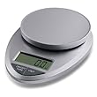 scale