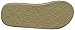 Skechers Cali Women's Asana Flip Flop