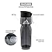 adidas Unisex All Around 750 Plastic Bottle