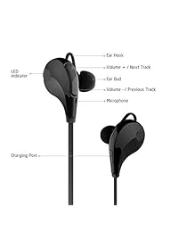 SoundPEATS Auriculares Bluetooth Auriculares Sport Wireless Auriculares in ear estéreo con micrófono (Bluetooth 4.0, 6 horas de play time, CVC 6.0 cancelación de ruido, IPX4 Sweatproof)