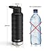 【Drink Healthier 2019】Water Bottle - 32 Oz, 2 Lids, Double Walled Vacuum Insulated 18/8 Stainless Steel Sports Water Bottle, Standard Mouth with BPA Free Straw Lid & Flex Cap