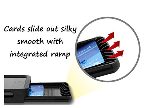 Slyder iPhone 6, 6s, 7 & 8 Wallet Case, Black. The Slider feature reveals a hidden card holding compartment. An integraged ramp allows easy removal of your cards. Military grade plastic protects.