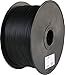 Polymaker PolyMax PLA 3D Printer Filament Black 1.75mm 3 kg. Jam-Free and 9 Times Stronger Than Regular PLA
