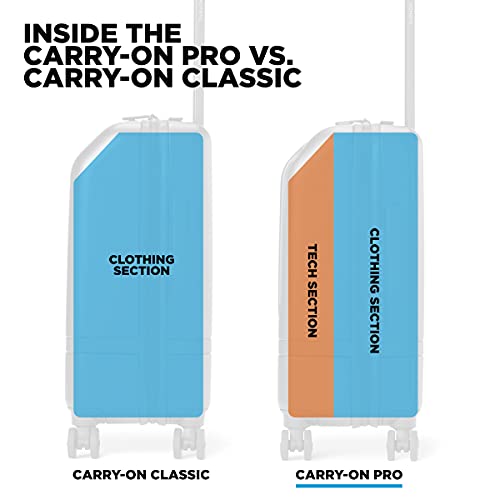 NOMATIC Luggage CarryOn Pro Luggage Perfect for 13 Day Trips, Hard