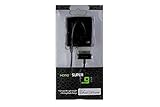 Cellet Apple Licensed High Powered 10Watt (2.1Amp) Home and Travel Charger for iPad 1/2/ 3,iPhone 3/3GS/4/4S , iPod Touch, iPod Shuffle