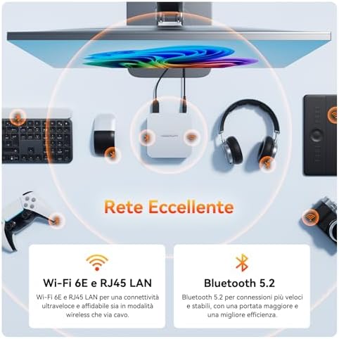 A6 Mini PC con AMD Ryzen 7 6800H e Radeon 680M,1TB SSD,16GB DDR5 RAM
