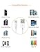 [Apple MFi Certified] IQIYI USB to Lightning Charger Cable, Data Syncing and Charging Cord for iPhone, iPad and iPod, 3.3 ft/1m Short