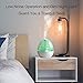 Cool Mist Humidifier - Humidifier for Bedroom, Quiet Mist Humidifier, High Low Mist, Waterless Auto-off, Night Light, Baby Kids Nursery, 4L Tank, Filterless Humidifiers for home office, ETL Approved