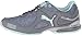 PUMA Women's Cell Riaze Heather Cross-Trainer Shoe, Steel Gray/Drizzle/Bay, 6.5 M US