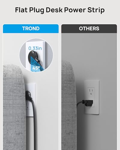 Multicontacto Regleta Extension Electrica para Clip de Mesa, 20W y USB C con 3M Enchufe Plano Extension, 6 Salidas CA y 1700J Protector de Sobretensión 4 Puerto USB Total Estación de Carga Rápida
