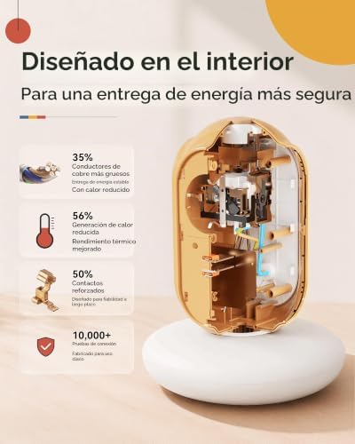 Régua de energia da torre com 3 tomadas AC e 2 USB-C (carga rápida 30W), 3680W/16A, proteção contra surtos 1420J, cabo de extensão de 2 m, proteção Overca (cinzento basalto)