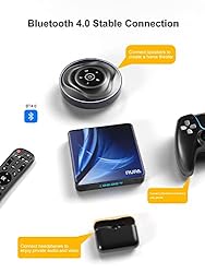 Android 11.0,2023 Smart TV Box RK3318 4GB 32GB