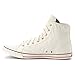 Tretorn Women's Hockeyboot Canvas Fashion Sneakers
