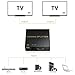 AstroAI 4K 1X2  HDMI Splitter 1 In 2 Out Amplifier Ver 1.4 Support 3D 1080P
