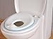 Potty Training Seat For Toddlers & Babies- Unisex Potty Train Seat For Boys & Girls- Portable Comfortable &Ergonomic Oval Potty Chair, Help Your Child Take The Next Step Kid Toilet Chair (Blue)