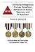 Advising Indigenous Forces: American Advisors in Korea, Vietnam, and El Salvador: Global War on Terr by Robert D. Ramsey III, Combat Studies Institute