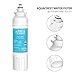 AQUA CREST ADQ73613401 Refrigerator Water Filter, Replacement for LG® LT800P®, ADQ73613402, ADQ73613408, ADQ75795104, 46-9490, LSXS26326S, LMXC23746S, LMXC23746D (Pack of 1)