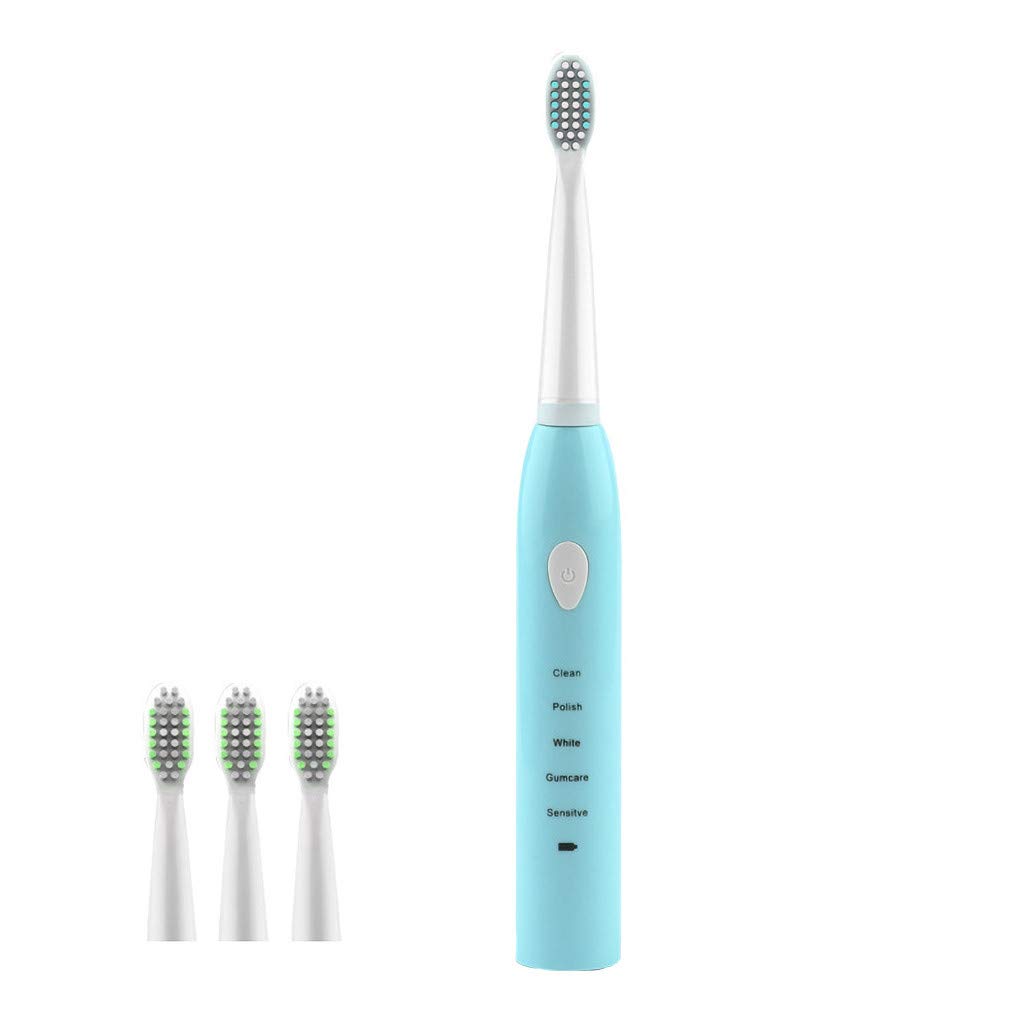 Been holding out quite good